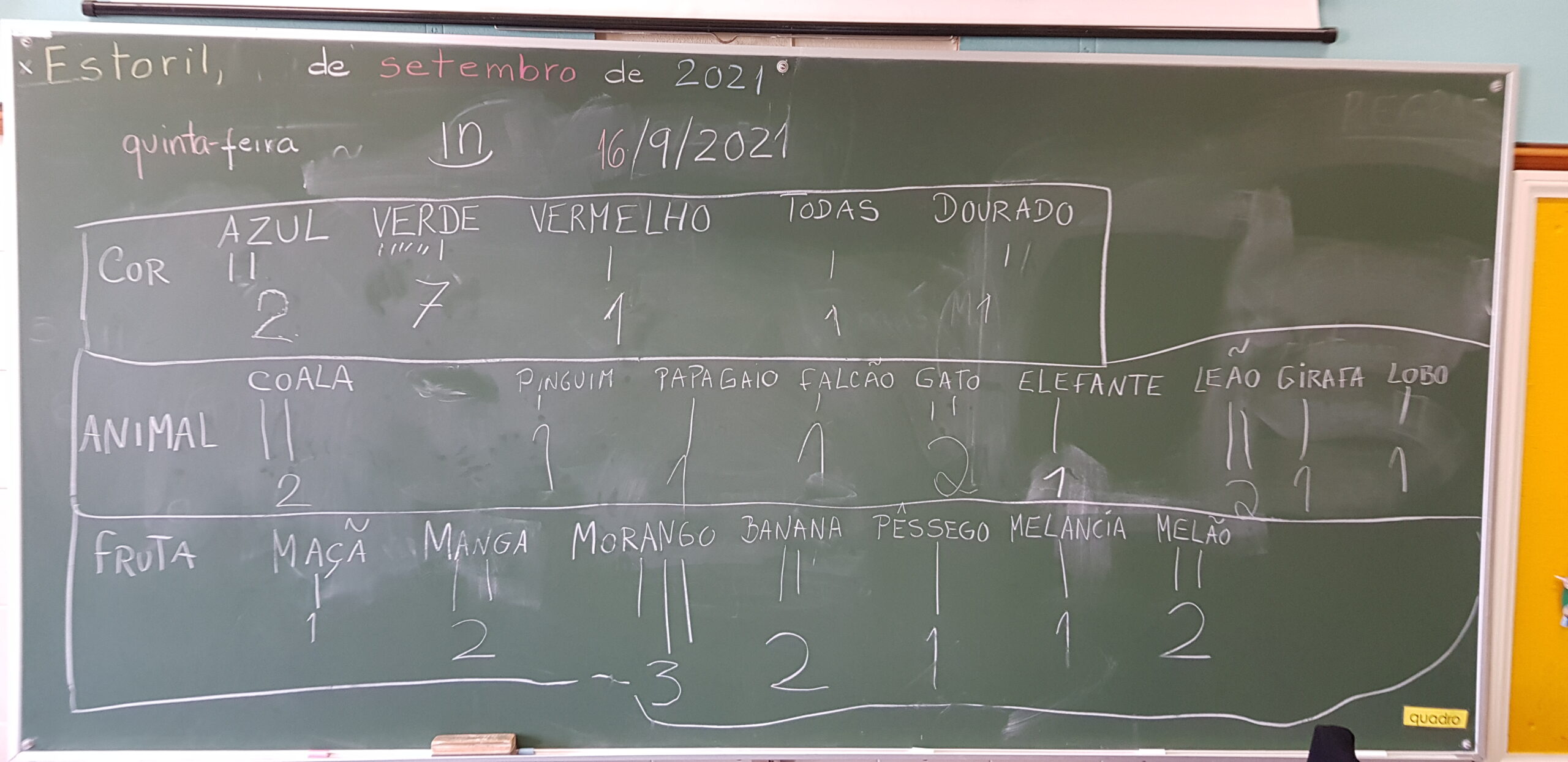 Uma carta da professora! (1.º ano)